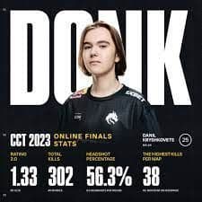 SK-TIGGER