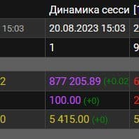 xyesosmaks